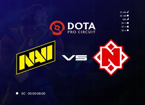 dota pro circuit 2023|Dota Pro Circuit 2023 .